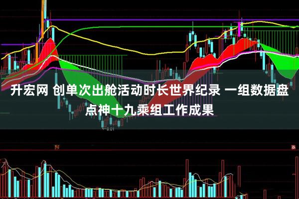 升宏网 创单次出舱活动时长世界纪录 一组数据盘点神十九乘组工作成果