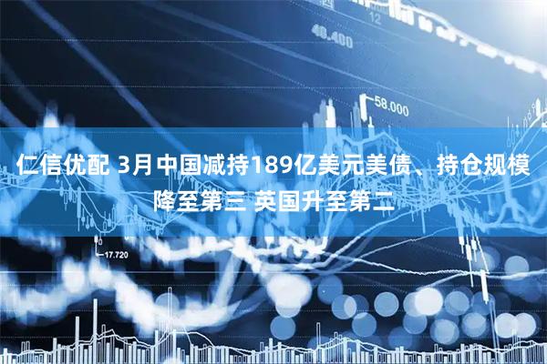 仁信优配 3月中国减持189亿美元美债、持仓规模降至第三 英国升至第二