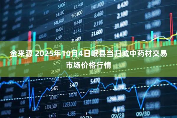 金来源 2025年10月4日岷县当归城中药材交易市场价格行情